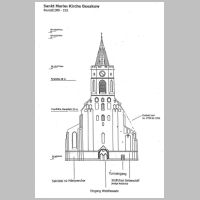 Beeskow, Grundriss, evangelische-kirche-beeskow.de,.jpg